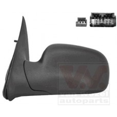 Καθρέπτης Ηλεκτρικός Θερμαινόμενος Ηλεκτρικά Ανακλινόμενος Βαφόμενος LANDROVER FREELANDER 1998 - 2003 ( LN ) Αριστερά 022907502