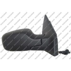 Καθρέπτης Μηχανικός RENAULT CLIO 2006 - 2009 Δεξιά 026807481