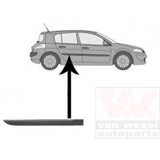 Φάσα Πόρτας RENAULT MEGANE 2006 - 2008 Πίσω Δεξιά 027506551