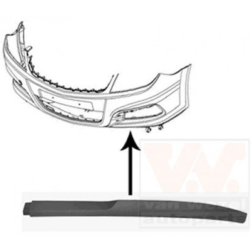 Σπόιλερ Προφυλακτήρα OPEL VECTRA 2005 - 2008 ( C ) Εμπρός Αριστερά 032006372 Σπόιλερ Προφυλακτήρα OPEL VECTRA 2005 - 2008 ( C ) Εμπρός Αριστερά 032006372