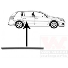 Φάσα Πόρτας OPEL VECTRA 2005 - 2008 ( C ) Πίσω Δεξιά 032006551