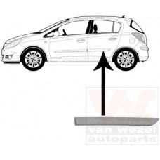 Φάσα Πόρτας OPEL CORSA 2006 - 2011 ( D ) Πίσω Αριστερά 032806572