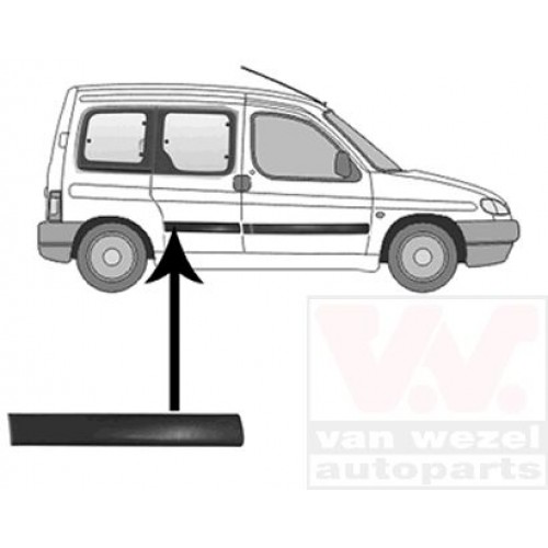 Φάσα Πόρτας PEUGEOT PARTNER 1996 - 2002 Δεξιά Συρόμενη 042706551 Φάσα Πόρτας PEUGEOT PARTNER 1996 - 2002 Δεξιά Συρόμενη 042706551