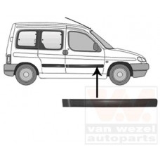 Φάσα Πόρτας CITROEN BERLINGO 1996 - 2002 ( I )( MF ) Εμπρός Δεξιά 049806541