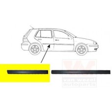 Φάσα Πόρτας VW GOLF 1998 - 2004 ( Mk4 ) Πίσω Δεξιά 059706571