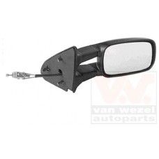 Καθρέπτης Μηχανικός VW CADDY 1996 - 2004 ( 9K9A ) Δεξιά 063807481