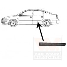 Φάσα Πόρτας VW PASSAT 1997 - 2000 ( 3B2 ) Πίσω Αριστερά 063906552