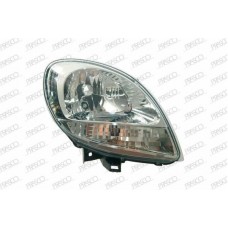 Φανάρι Εμπρός RENAULT KANGOO 2003 - 2008 ( KC ) Δεξιά 070305131