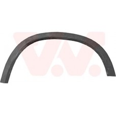 Κούρμπα Φτερού Πλαστικό BMW X1 2015 - Πίσω Αριστερά 150206552