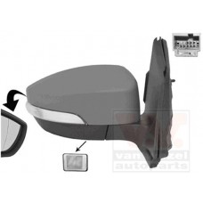 Καθρέπτης Ηλεκτρικός Θερμαινόμενος Ηλεκτρικά Ανακλινόμενος Βαφόμενος Με Φλας Φως Ασφαλείας FORD KUGA 2013 - 2016 Δεξιά 323007501