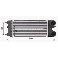 Ψυγείο Intercooler FORD TRANSIT CONNECT TOURNEO 2013 - 2015 327006210