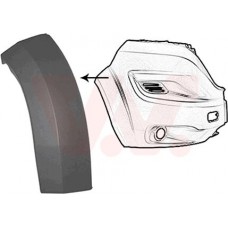 Κούρμπα Προφυλακτήρα PEUGEOT BOXER 2014 - Εμπρός Δεξιά 637006531