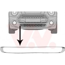 Πλαίσιο Διχτυού Προφυλακτήρα MINI COOPER 2014 - 2018 Εμπρός 691104815
