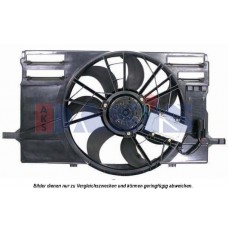 Βεντιλατέρ Νερού VOLVO S40 2007 - 2012 ( MS ) 852006440