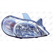 Φανάρι Εμπρός Ηλεκτρικό KIA RIO 1999 - 2002 ( DC ) Δεξιά 096605131