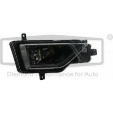 Προβολείς Ομίχλης VW GOLF SPORTSVAN 2018 - Δεξιά 875205111