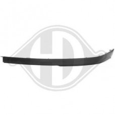 Σπόιλερ Προφυλακτήρα TOYOTA AURIS 2007 - 2010 ( E150 ) Εμπρός Δεξιά 76851-02120