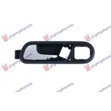 Χερούλι Πόρτας Εσωτερική SEAT IBIZA 2002 - 2006 ( 6LZ ) Εμπρός Αριστερά 025307872