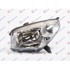 Φανάρι Εμπρός Ηλεκτρικό TOYOTA RAV-4 2003 - 2005 ( XA20 ) Αριστερά 014805142