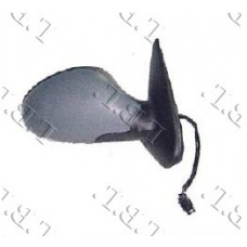 Καθρέπτης Ηλεκτρικός Θερμαινόμενος Βαφόμενος SEAT TOLEDO 1999 - 2005 ( 1M ) Δεξιά 015207583