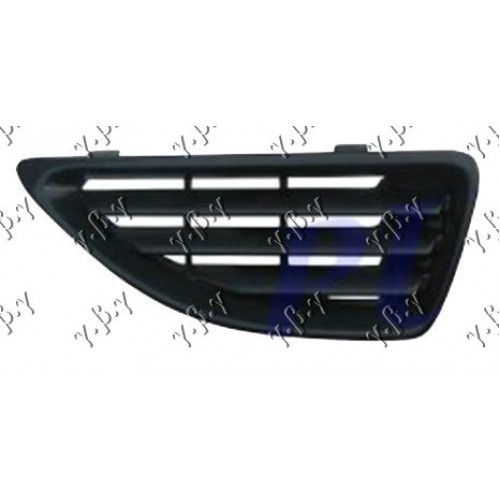 Μάσκα RENAULT MEGANE 1999 - 2002 Δεξιά 017304641