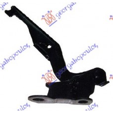 Μεντεσές Καπό TOYOTA AVENSIS 2003 - 2006 ( T250 ) Αριστερά 023206142