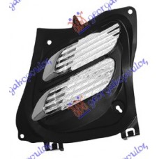 Αεραγωγός Καπό PEUGEOT 206 2000 - 2008 ( CC ) 025606010