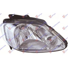 Φανάρι Εμπρός Ηλεκτρικό VW FOX 2005 - 2012 ( 5Z1 ) Δεξιά 031805151