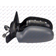 Καθρέπτης Ηλεκτρικός Θερμαινόμενος Ηλεκτρικά Ανακλινόμενος Βαφόμενος Με Φλας VOLVO S80 1999 - 2005 ( TS ) ( XY ) Αριστερά 040607482