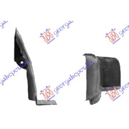 Θόλος Πλαστικός RENAULT KANGOO 2003 - 2008 ( KC ) Πίσω Δεξιά 070300851