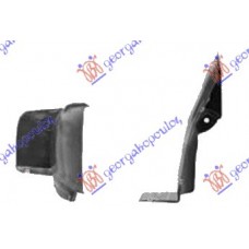 Θόλος Πλαστικός RENAULT KANGOO 2003 - 2008 ( KC ) Πίσω Αριστερά 070300852