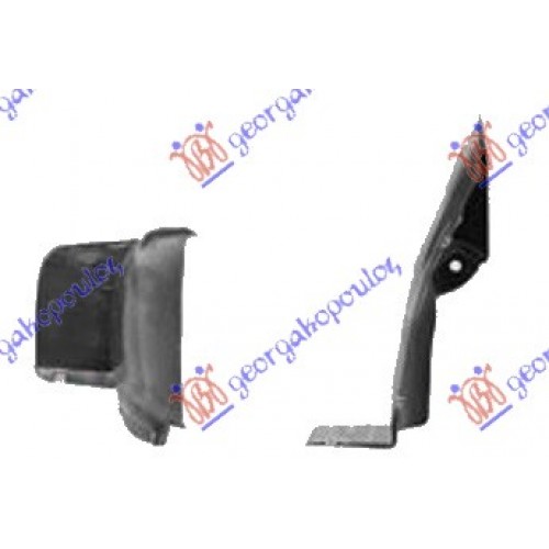 Θόλος Πλαστικός RENAULT KANGOO 2003 - 2008 ( KC ) Πίσω Αριστερά 070300852