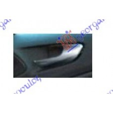 Χερούλι Πόρτας Εσωτερική ALFA ROMEO GIULIETTA 2010 - 2016 ( 940 ) Πίσω Αριστερά 100007872