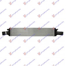 Ψυγείο Intercooler AUDI A6 2014 - 2018 ( 4G )( F/L ) 128106210