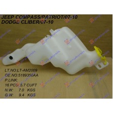 Παγούρι Υαλοκαθαριστήρων JEEP PATRIOT 2007 - 2016 ( MK74 ) 175008400