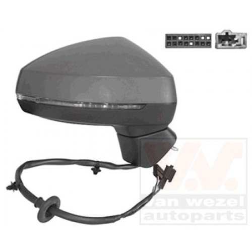 Καθρέπτης Ηλεκτρικός Θερμαινόμενος Ηλεκτρικά Ανακλινόμενος Βαφόμενος Με Φλας Με Blis Με Μνήμη AUDI A3 2016 - ( 8V )( F/L ) Δεξιά 132207591 Καθρέπτης Ηλεκτρικός Θερμαινόμενος Ηλεκτρικά Ανακλινόμενος Βαφόμενος Με Φλας Με Blis Με Μνήμη AUDI A3 2016 - ( 8V )( F/L ) Δεξιά 132207591
