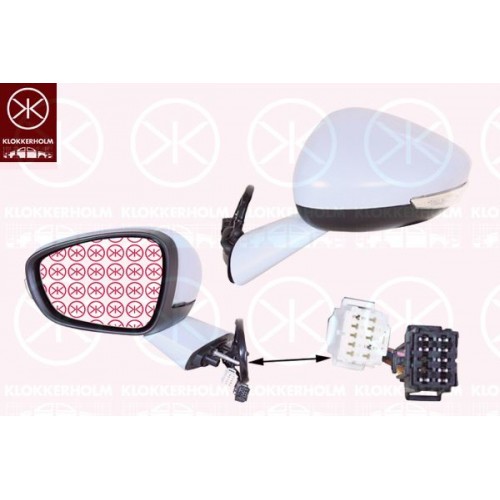 Καθρέπτης Ηλεκτρικός Θερμαινόμενος Ηλεκτρικά Ανακλινόμενος Βαφόμενος Με Φλας CITROEN C4 PICASSO 2016 - 198307501 Καθρέπτης Ηλεκτρικός Θερμαινόμενος Ηλεκτρικά Ανακλινόμενος Βαφόμενος Με Φλας CITROEN C4 PICASSO 2016 - 198307501