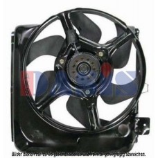 Βεντιλατέρ Νερού RENAULT EXPRESS 1995 - 1998 073006450