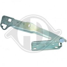 Μεντεσές Καπό DACIA SANDERO 2008 - 2013 015006142