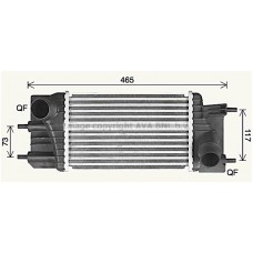 ΨΥΓΕΙΟ INTERCOOLER 1.5 dCi ΠΕΤΡΕΛΑΙΟ (281x175x80) ΔΙΑΓΩΝΙΑ ΚΟΛΑΡΑ ΚΟΥΜΠΩΤΑ NISSAN JUKE 2010 - 2014 577006225