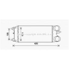 ΨΥΓΕΙΟ INTERCOOLER 1.5 TDCi ΠΕΤΡΕΛΑΙΟ (300x150x80) ΠΑΡΟΧΕΣ ΙΣΙΑ FORD KA 2016 - ( + ) 330106220
