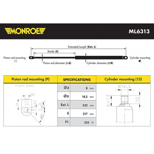 Αμορτισέρ Καπό MERCEDES GL CLASS 2006 - 2009 ( X164 ) 527108202