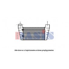 Ψυγείο Intercooler AUDI A6 2002 - 2004 ( 4B ) 012206200