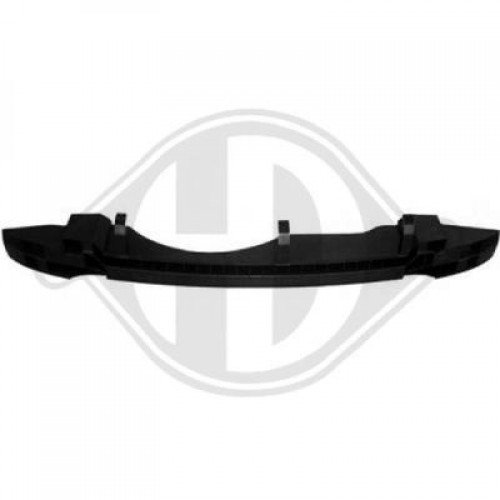 Τραβέρσα Προφυλακτήρα RENAULT MODUS 2005 - 2008 ( FP ) ( JP ) Πίσω 031003850