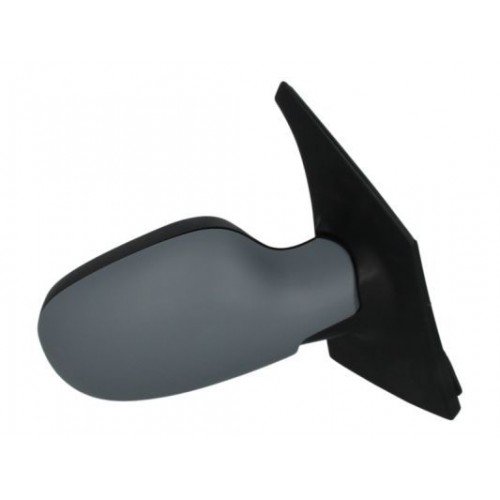 Καθρέπτης Ηλεκτρικός Θερμαινόμενος Βαφόμενος RENAULT SCENIC 1999 - 2003 ( JA ) Δεξιά 046407501