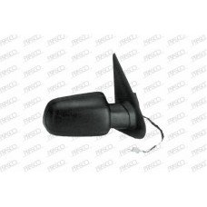 Καθρέπτης Μηχανικός CITROEN ZX 1991 - 1994 ( N2 ) Δεξιά 070807481