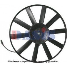 Βεντιλατέρ Νερού RENAULT EXPRESS 1988 - 1991 073205550