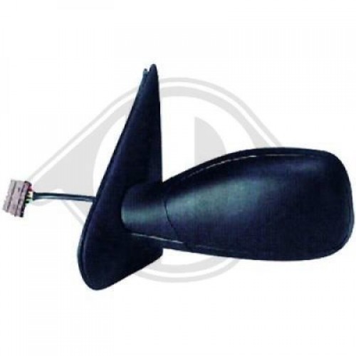 Καθρέπτης Ηλεκτρικός Θερμαινόμενος Βαφόμενος PEUGEOT 306 1993 - 1996 ( N3 ) Δεξιά 083607581