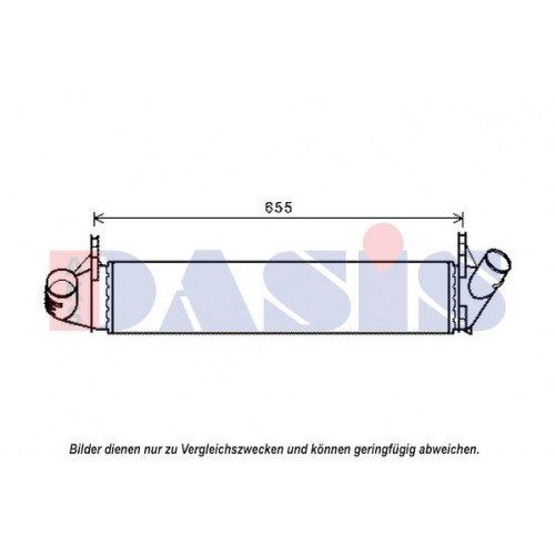 Ψυγείο Intercooler DACIA DUSTER 2010 - 2013 222006220