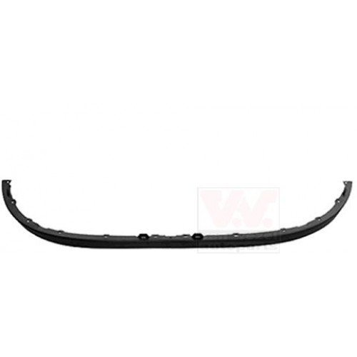 Σπόιλερ Προφυλακτήρα DACIA SANDERO 2013 - 2016 Εμπρός 223006370